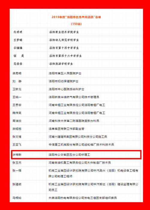 公交五分公司、許特斯受到團(tuán)市委表彰