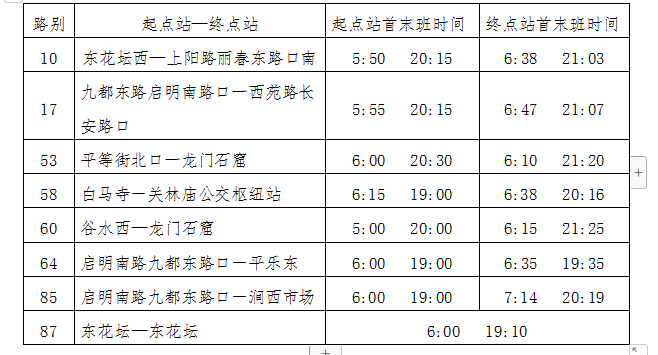 36路恢復(fù)運營、葛家?guī)X臨時擺渡車停止運營 8條公交線路執(zhí)行夏季作業(yè)計劃
